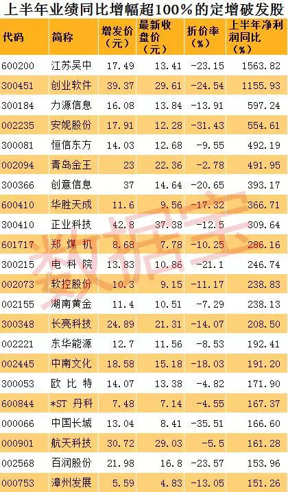每周股票复盘：方大炭素（600516）高层人事调整爱体育- 爱体育官方网站- 爱体育APP下载- 世界杯指定平台