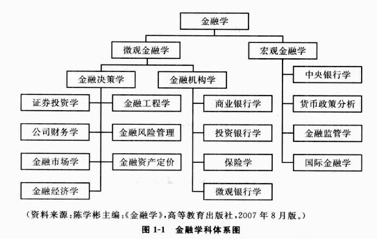 曼昆经济学原理下载_曼昆经济学原理中文电子版下载 曼昆经济学原理第六版pdf 完整版下载 ...(3)