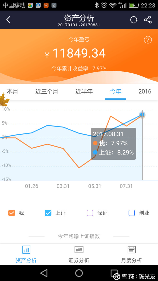 收入证明_本年收益包含哪些收入