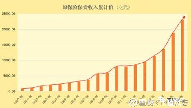 18年经济增长率_中国第三季度经济增长率放缓至9.1(2)