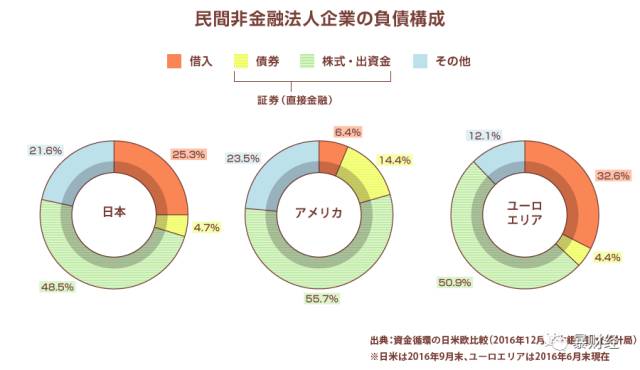 gdp c i_中国GDP总量会超美国吗 如果会,大概是将来的什么时候(2)