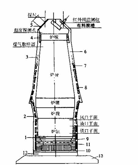 【本周优质岗位】社保、白班、公积金等岗位推荐！