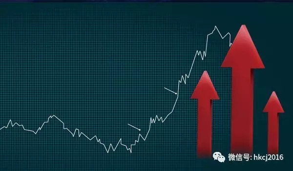 红刊财经: 机构自救 A股恢复性上涨 红刊财经 特