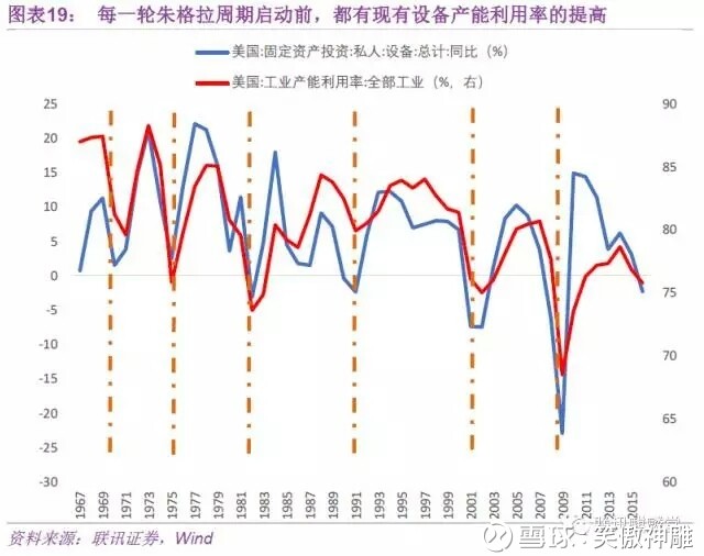 时间序列分析gdp_疫情下的gdp分析图(2)