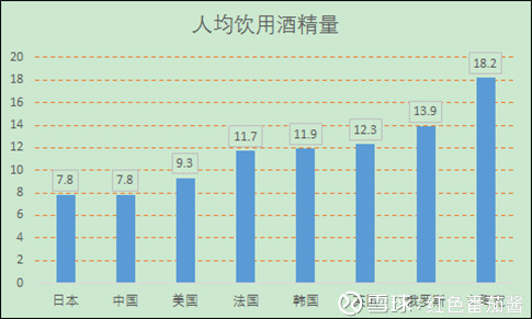 人均 计算_中国人均寿命变化图