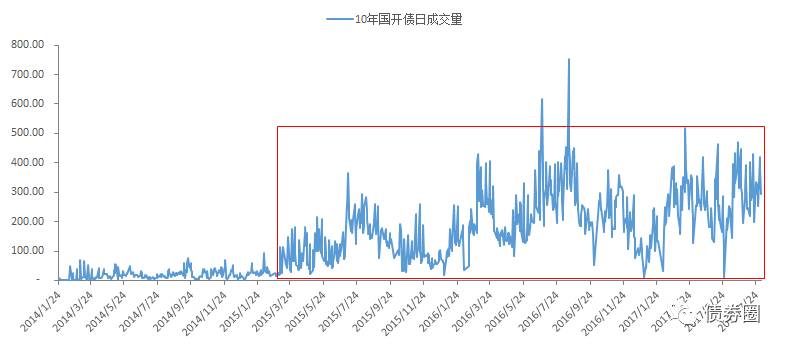 证券估价的基本原理是什么_幸福是什么图片(3)