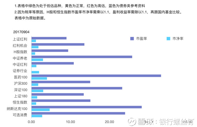 小螺丝钉_收入 螺丝钉(2)