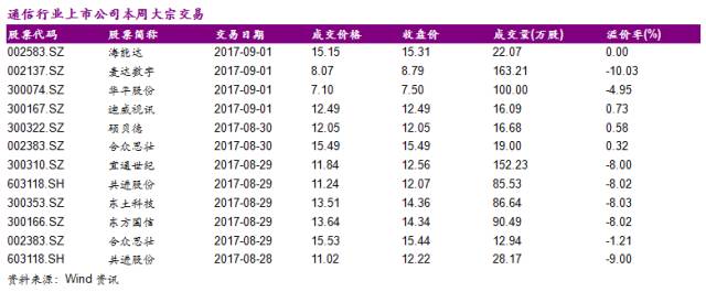 中国人保副总裁才智伟答上证报：持续关注OCI高股息股票配置 有新的PE爱体育- 爱体育官方网站- 爱体育APP下载- 世界杯指定平台基金在酝酿筹划当中