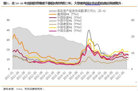 中国人口e?策的建议_...社会保险重大决策的必经程序.凡是涉及群众切身利益的