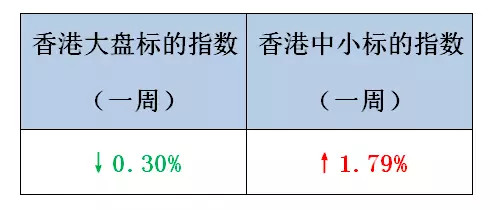 营销渠道_云渠道收入5大趋势(2)