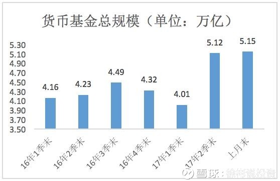 翻译 流动人口_人口流动(3)