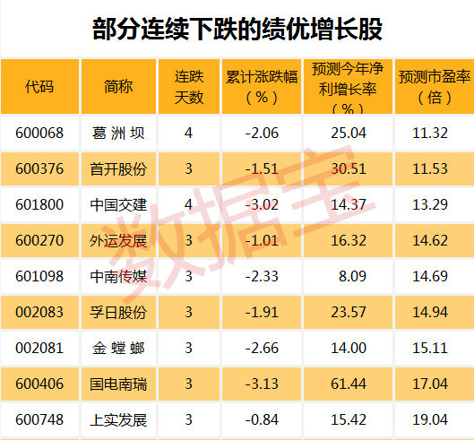 ? 1、锂电池概念股遭龙虎榜资金围抢@今日话