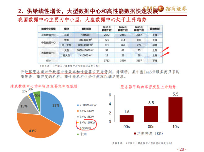 光环新网属于什么行业 15e55c15b21d583fe136ecd2.png!custom660.jpg