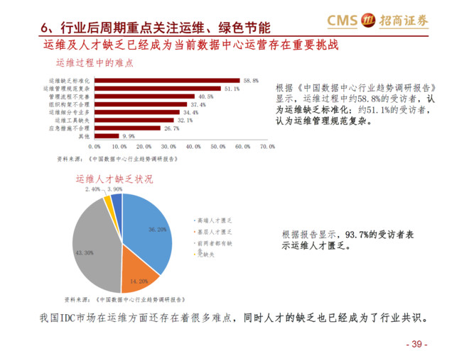 光环新网属于什么行业 15e55dfec59e773fb8f88840.png!custom660.jpg