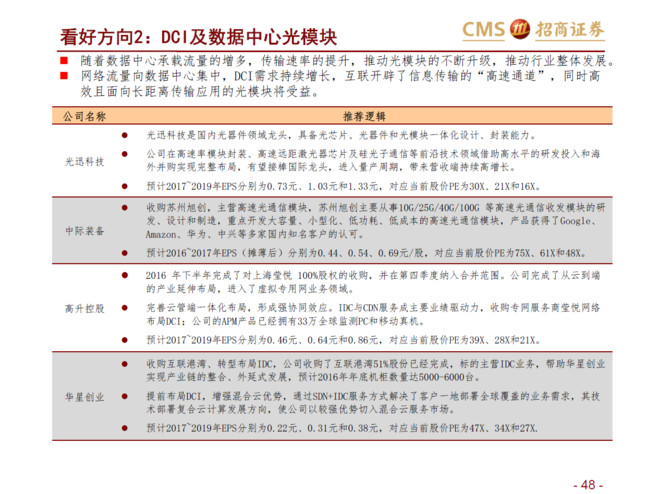 光环新网属于什么行业 15e55e91cd4e263fe51e301c.png!custom660.jpg