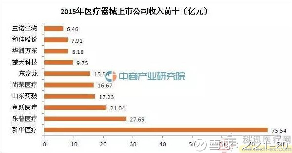 中国人口老龄化的危害_浅谈中国人口老龄化的基本形式及面临的主要问题