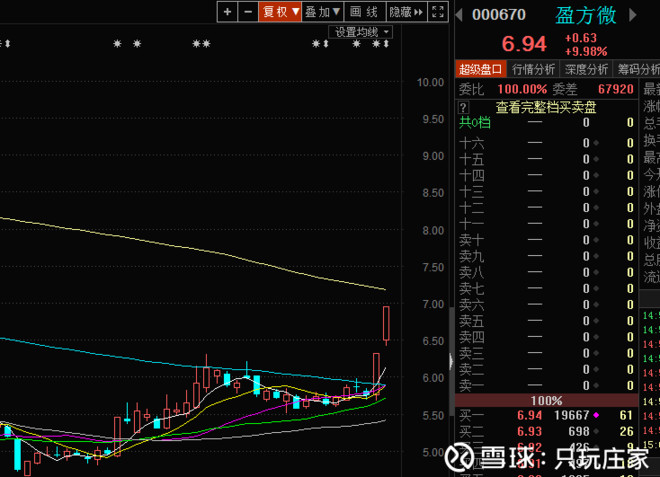 收入证明_人工代答收入(2)