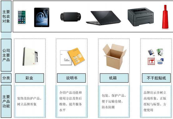 15e5a50aea31f9b3fec129b5.png!custom660.jpg