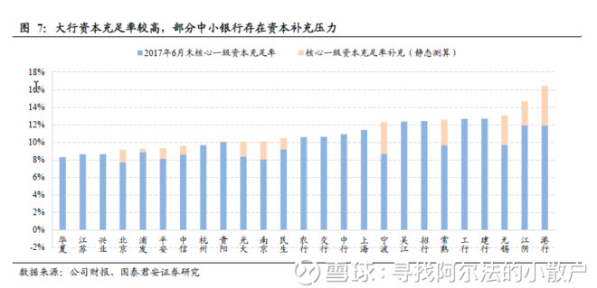家庭年总收入_华夏银行2017年总收入