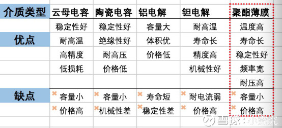 563)--这是一篇假研报 以下言论借鉴证券公司研