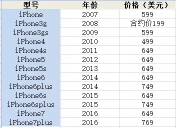 15e5e9987e36763fe11110a5.png!custom660.jpg