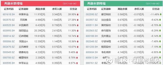 村里老周头: 多头买盘力量接近极限,短线资金大