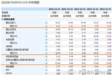 卡通男生头像萌翻了_农民收入翻了15倍(3)