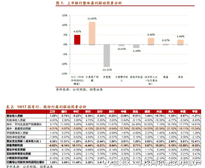 家庭年总收入_华夏银行2017年总收入