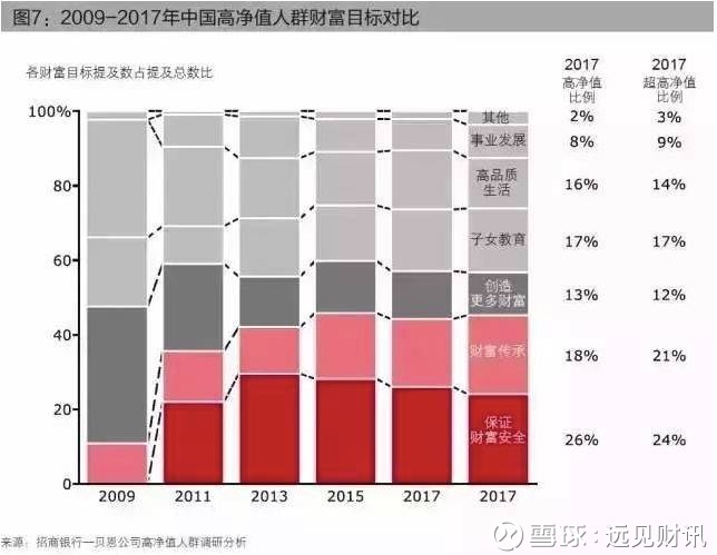 富豪占GDP_历史中国gdp世界占比