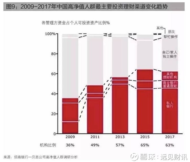 中国gdp增速为什么必须保诚_今年中国GDP达阵无虞 料明年保合理增速(2)