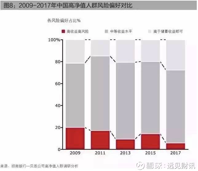 中国富翁gdp占比_中国富豪有多壕 胡润百富榜前百位合计财富超过瑞士GDP(3)