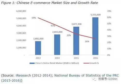 阿人均gdp_中国人均GDP破一万美元 世界难以相信,给孩子看看(2)