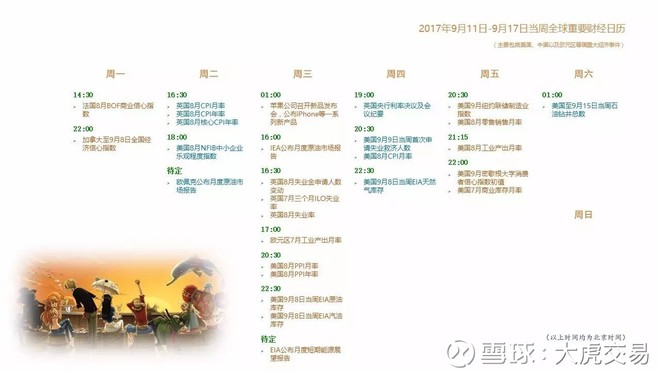 美股9月第二周周评:多重因素施压,市场情绪保