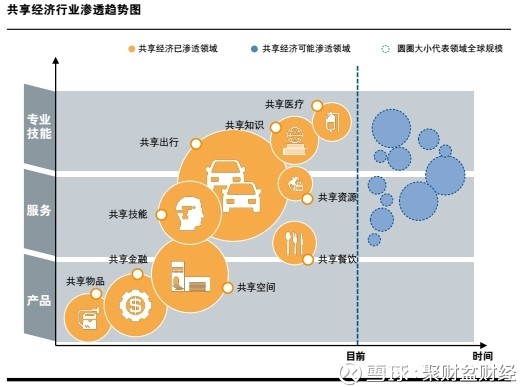 中国城镇居民人口_...6 2008年中国城镇居民阶级人口分配图示-2010 中国居住类房(3)