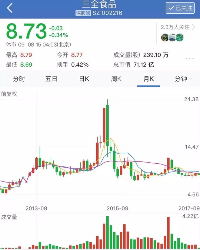 为什么gdp能每年都在增长_为何今年GDP设定增长6 以上(3)