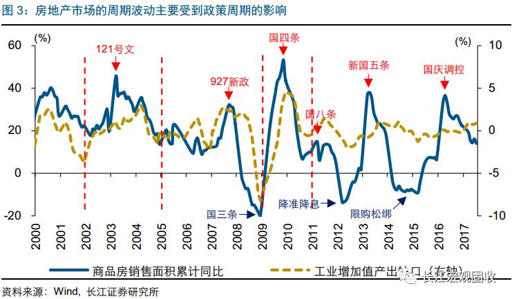 弱化gdp_央地关系调整 弱化GDP考核 重新划定民生底线(3)