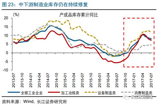 新经济e?策的特点_\