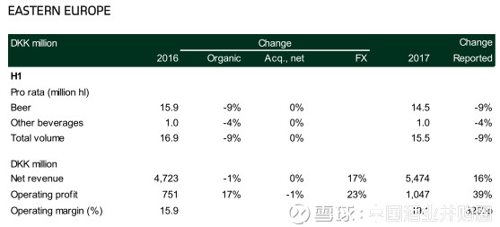 嘉士伯啤酒_嘉士伯收入(2)