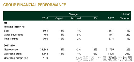 21世纪经济报道实习_21世纪经济报道记者陈红霞实习生宛茹武汉报道-综合成本上升 2017药...