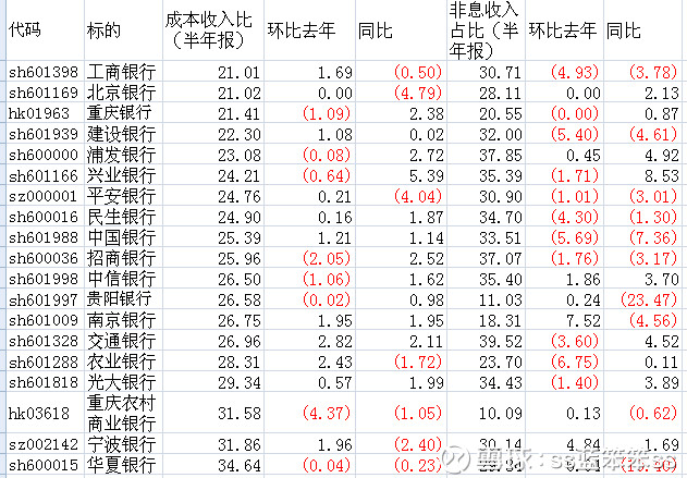 世界杯几年一次_北京公司几年无收入(3)
