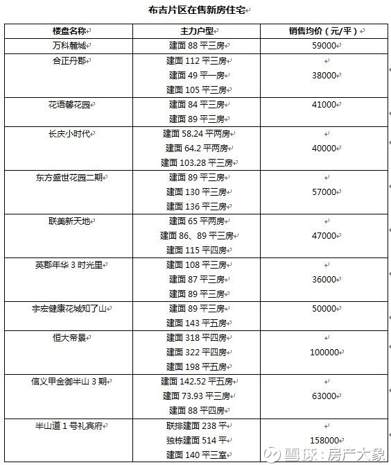 人口三低_关于 孤岛惊魂5 中现实的蒙塔纳州 你需要了解这些