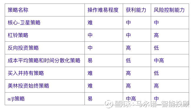 所有者权益变动表_资产 收入 同时变动