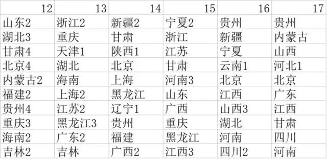 齐鲁资管: 金融破段子丨唱着农业重金属,关注城