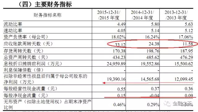 吸引人口回流的实施意见_人口回流地图(3)