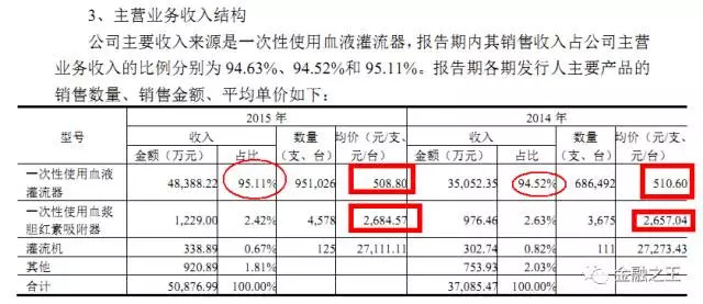 吸引人口回流的实施意见_人口回流地图(2)