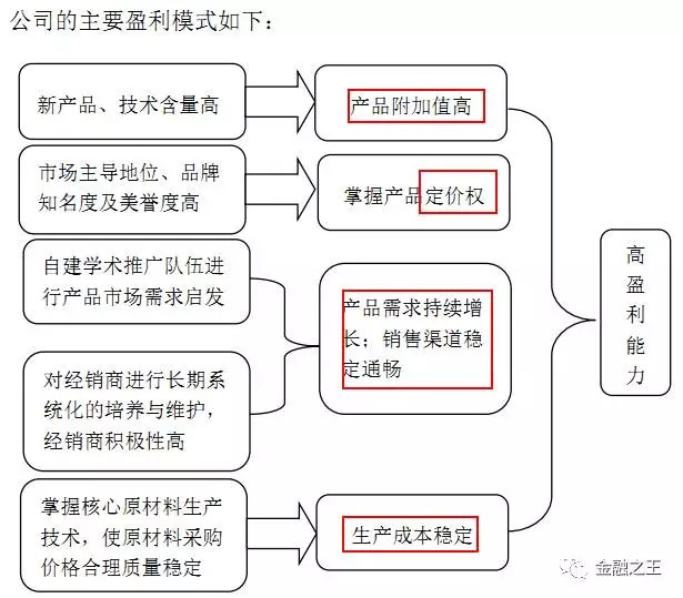 吸引人口回流的实施意见_人口回流地图(3)