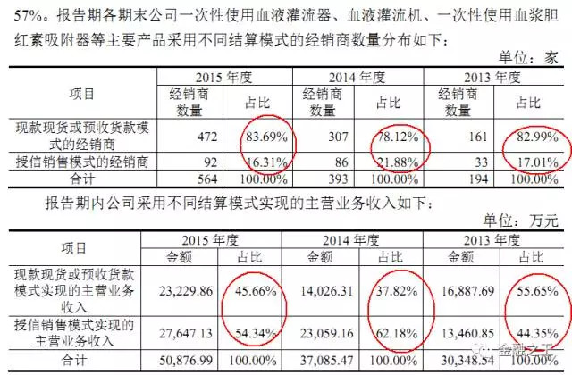 吸引人口回流的实施意见_人口回流地图(2)