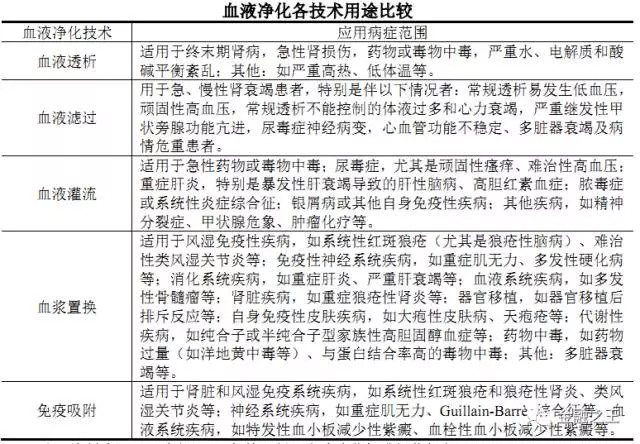 吸引人口回流的实施意见_人口回流地图(3)