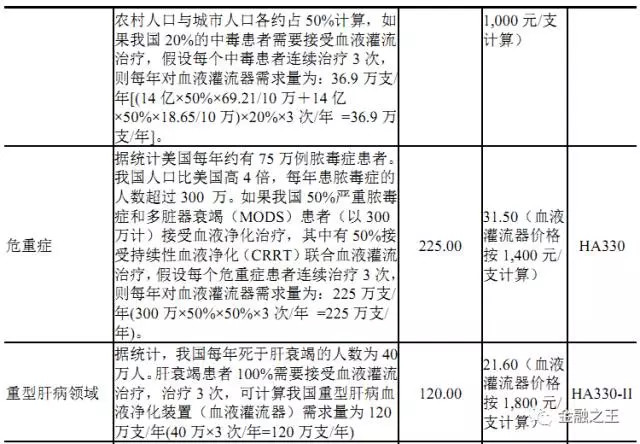 吸引人口回流的实施意见_人口回流地图(3)