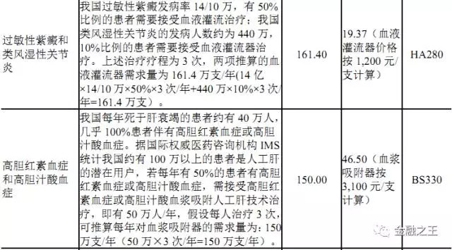 吸引人口回流的实施意见_人口回流地图(3)